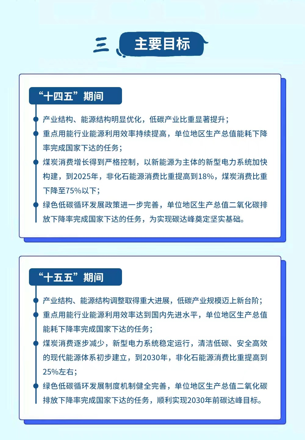 解讀《內(nèi)蒙古自治區(qū)碳達(dá)峰實施方案》