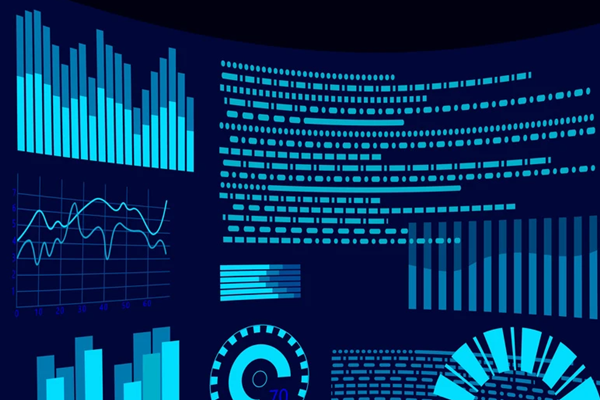 能耗監測系統建設的目的和現實意義是什么？