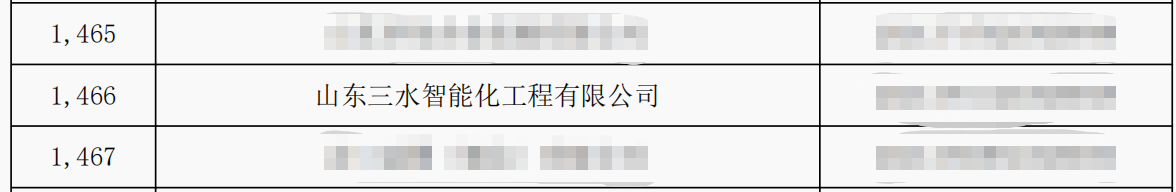 山東三水智能化工程有限公司喜入庫(kù)2021年科技型中小企業(yè)名單！(圖2)